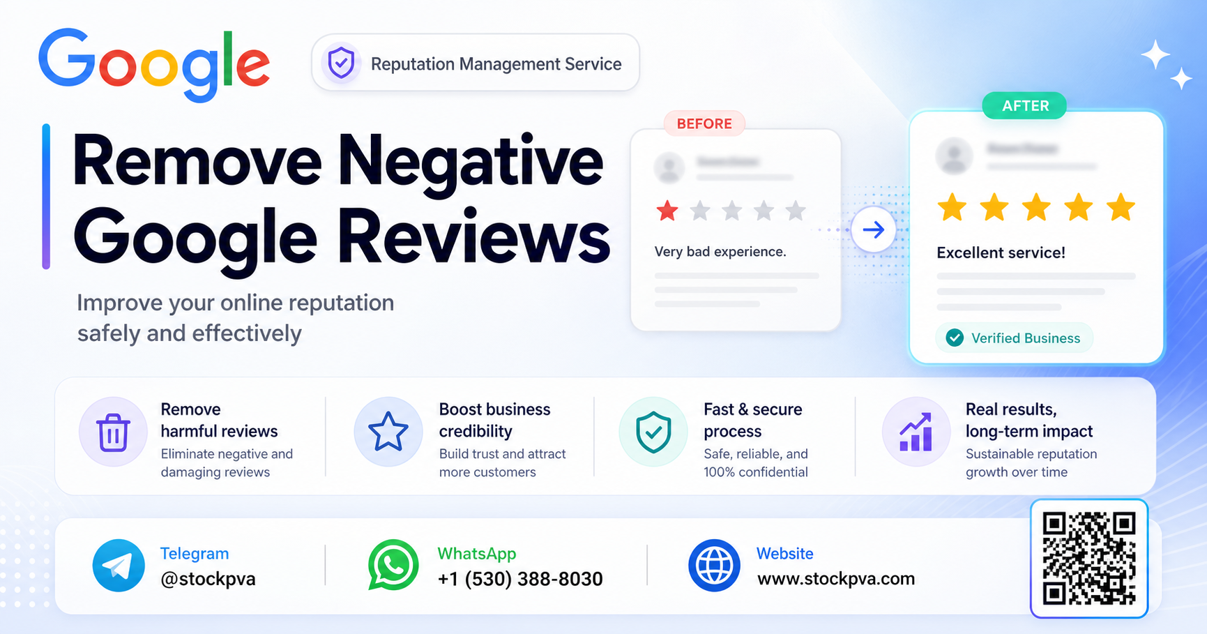Google negative review removal services